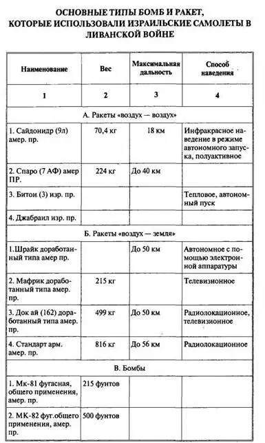 ИСПОЛЬЗОВАННЫЕ ИСТО - фото 87