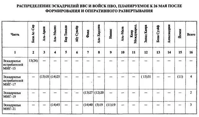 Арабоизраильские войны Арабский взгляд - фото 100