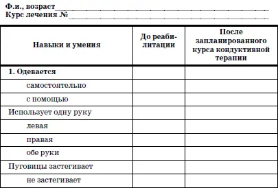Реабилитация детей в домах ребенка - фото 40