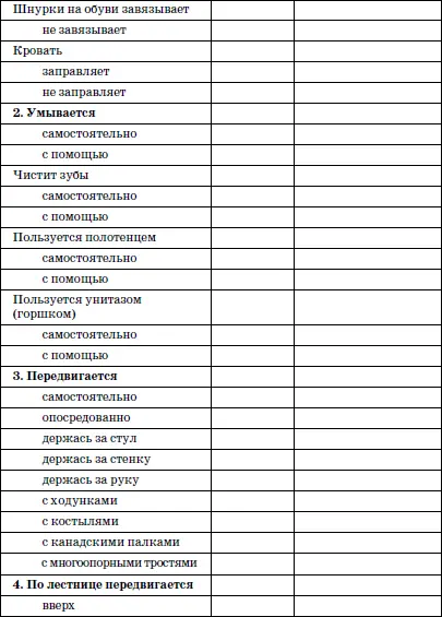 Использование этой шкалы позволяет объективировать динамику состояния в - фото 41