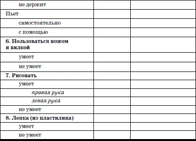 Использование этой шкалы позволяет объективировать динамику состояния в - фото 43