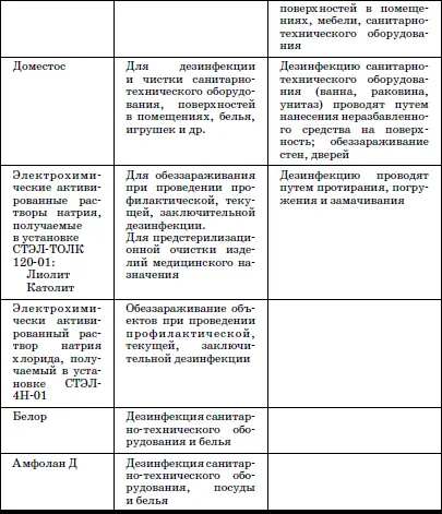 Особое внимание следует уделять санитарной обработке игрушек Вновь - фото 57