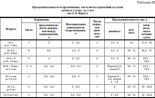 Независимо от того где находится ребенок в изоляторе карантине в - фото 58