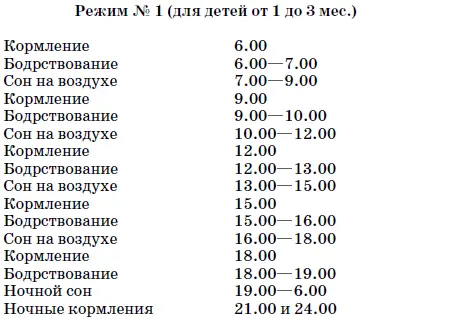 Реабилитация детей в домах ребенка - фото 59