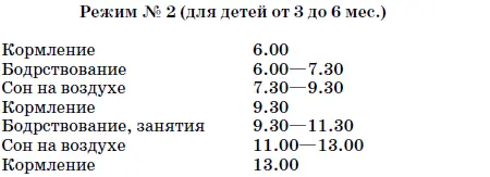Реабилитация детей в домах ребенка - фото 60