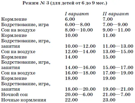 Реабилитация детей в домах ребенка - фото 62