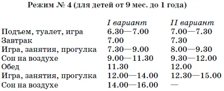 Реабилитация детей в домах ребенка - фото 63