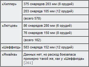 Глава 20 Акейтес сражается за жизнь Пока Соединение R завершало свою - фото 14