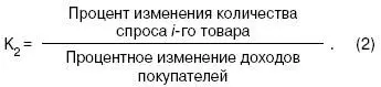 Если спрос эластиченто при уменьшении цены увеличивается выручка от - фото 2