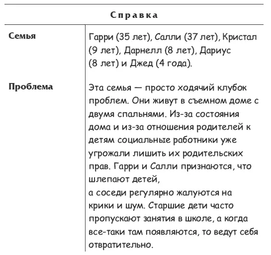 Я приберег самый худший пример напоследок и собираюсь дать вам его в качестве - фото 19