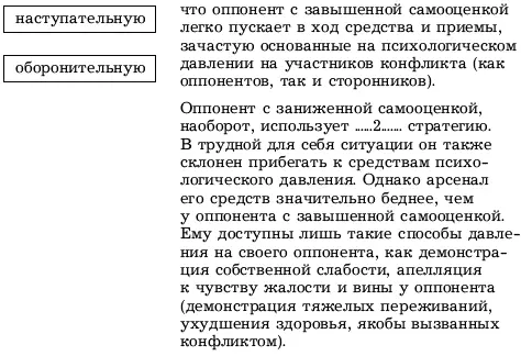 4 О влиянии самооценки на отношение к компромиссам Компромисс определяется - фото 72