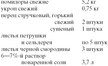 Для засолки помидоров используют по желанию листья хрена майоран базилик - фото 1