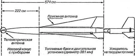 Схема высотной исследовательской ракеты Aerobee В 1952 году фирма Аэроджет - фото 100