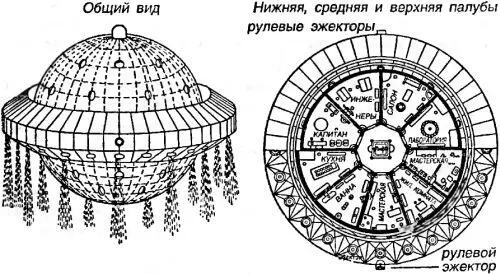 Мировой корабль Улинского Особый интерес представляет устройство - фото 22