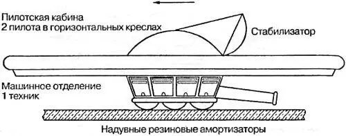Летающий диск Фау7 схема Испытания Фау7 состоялись 17 мая 1944 года - фото 57
