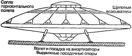 Диск Беллонце схема 19 февраля 1945 года Диск Беллонце совершил свой - фото 58