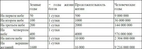 Компьютеры вычисляют как часто эскимос за свою жизнь болеет насморком как - фото 23