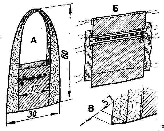 Рис 2 Модель 2 А общий вид и основные размеры Б изготовление кармана В - фото 2