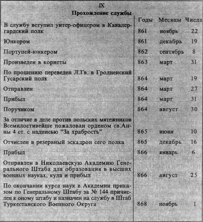 Документ дает исчерпывающие сведения о службе Скобелева об имущественном - фото 2