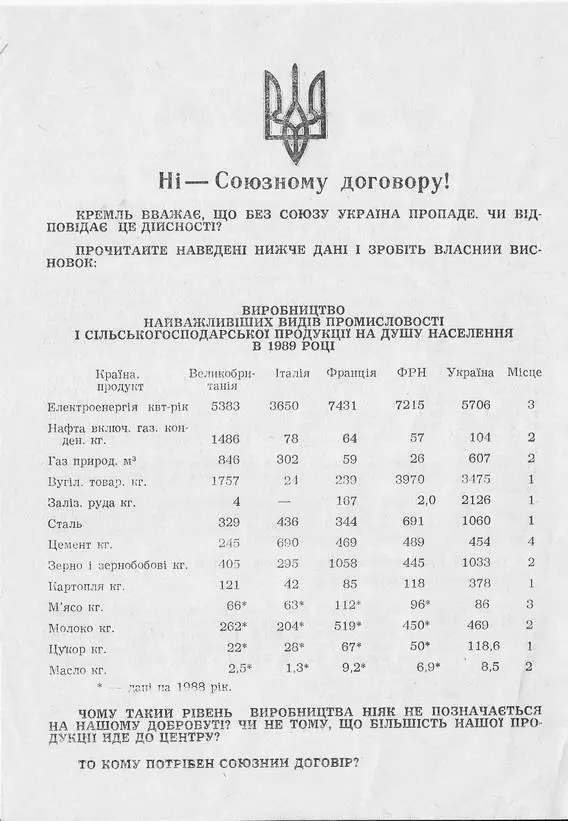 Факт того что независимая Украина 1991 года родилась из колбасного бунта - фото 9