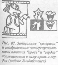 И наконец было еще подтверждение реченное В числе ацтекских текстов - фото 171