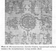 Питание Солнца людской кровью Особенновыразительно и исчерпывающе этот ритуал - фото 215