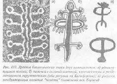 В пещере гор СанЭмилио есть рисунок палочкихромосомы со знаком клетки - фото 222