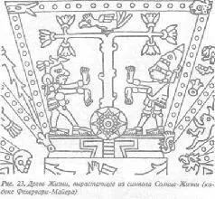 Но точнее эту идею выражало дерево на 49й странице кодекса Борджиа Его ствол - фото 99