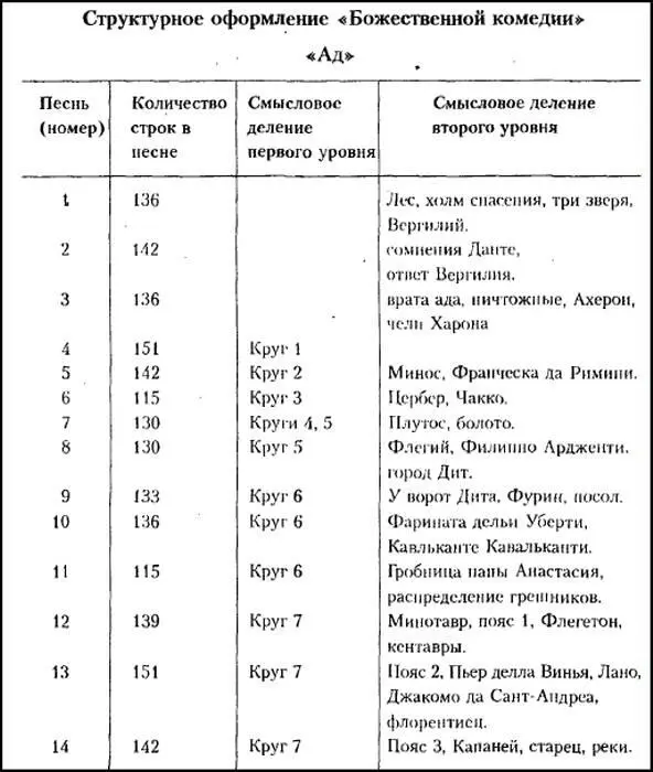 Рождение и гибель цивилизаций - фото 13