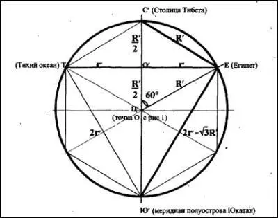 Рис 17 Мы рассекали Землю по плоскости меридиана Теперь попробуем ее - фото 50