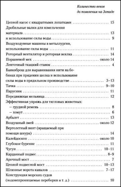 В книге Нидэма приводятся всего четыре изобретения которые на Западе появились - фото 25