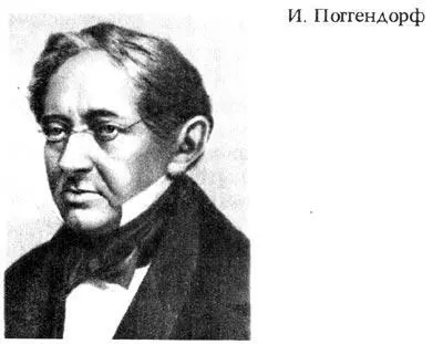Ханс Кристиан Эрстед родился 14 августа 1777 г в семье датского аптекаря - фото 105