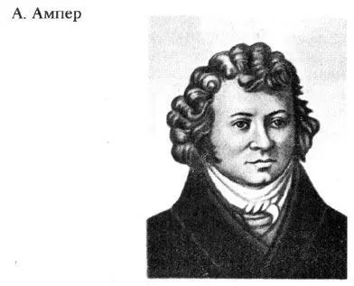 Андре Мари Ампер родился 22 января 1775 г в семье лионского коммерсанта Под - фото 106