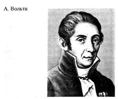 Вольта Алессандро Вольта родился 18 февраля 1745 г в небольшом итальянском - фото 99