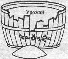 Теперь наиболее лимитирующим фактором является кальций Так как кальций теперь - фото 25