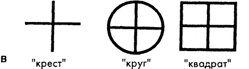 Управляющий мозг Лобные доли лидерство и цивилизация - фото 34