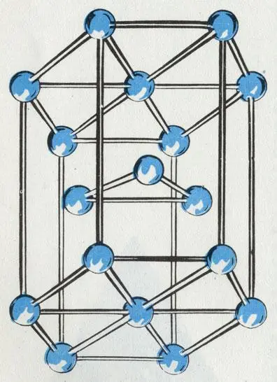 Гексагональная ячейка обладает плотнейшей шаровой упаковкой Атомы - фото 110