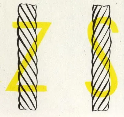 Тросы и канаты бывают свиты справа налево по букве Z или слева направо по - фото 38