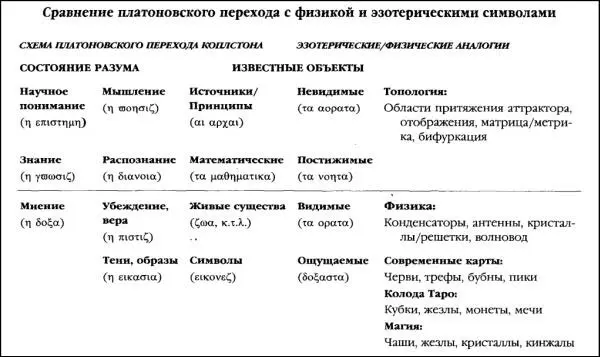 Странными представляются также слухи о прокладке туннеля от камеры Дэвидсона к - фото 15