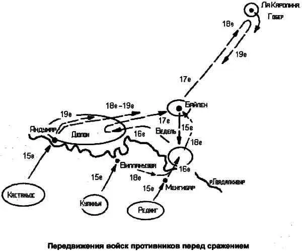 При этом император искренне считал что имея 20 000 человек генерал Дюпон - фото 13