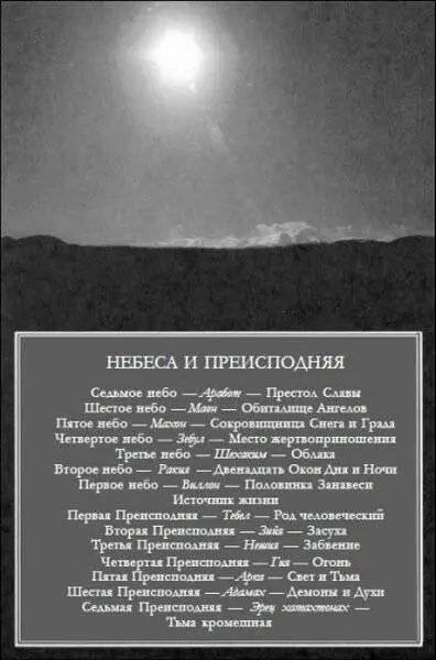 Глава вторая ЗЕМЛЯ АРАТТА И выслал его Господь Бог из сада Едемского чтобы - фото 32