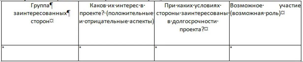 Для того чтобы предусмотреть все нюансы надо продумать ответы на следующие - фото 15