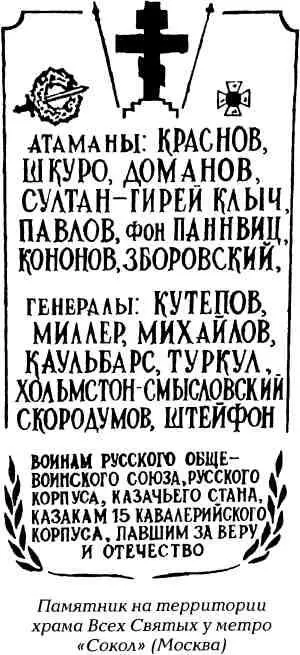 Глава седьмая ГЕНЕРАЛ А П БАЛК ПОСЛЕДНИЙ ЦАРСКИЙ ГРАДОНАЧАЛЬНИК СЕВЕРНОЙ - фото 17