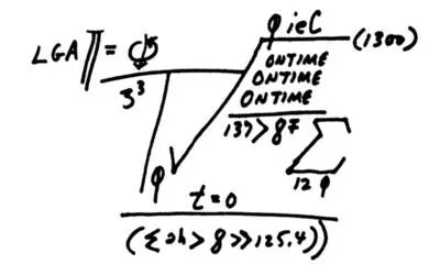 Что у тебя в формулах означает эта ерунда ON TIME ON TIME ON TIME Ирв - фото 8