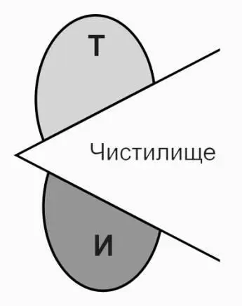 Рис 6 Коррекция формулы Но третий и главнейший этап конечно же - фото 13