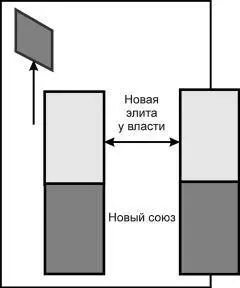 Рис 5б Итог Мы видим что в основе модели лежит формула 25 то есть - фото 24