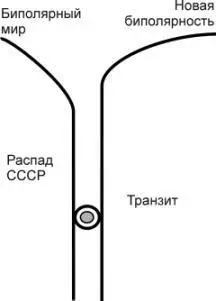 Рис 86 Сразу же оговорю что в сегодняшней Турции никакой особый политический - фото 28
