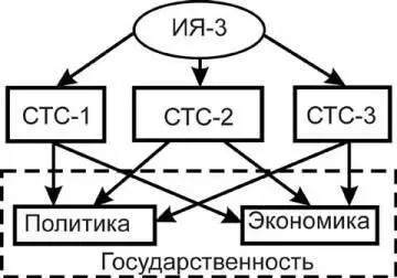Puc8 Спецтерророинтернационал Особенность спецтерророинтернационала - фото 65