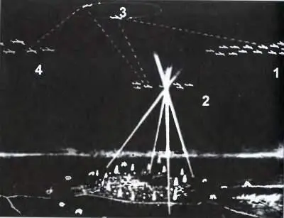 Рис 253 Схема ночной бомбардировочной операции британских ВВС Франкфурт на - фото 70