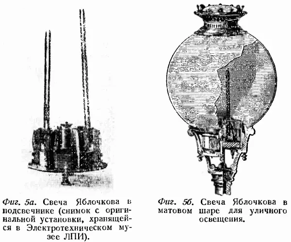 В русской привилегии апрель 1878 г указано также несколько типов свечей с - фото 7